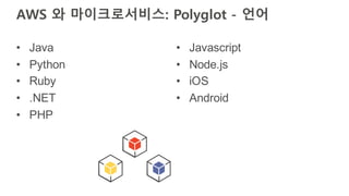 AWS 와 마이크로서비스: Polyglot - 언어
• Java
• Python
• Ruby
• .NET
• PHP
• Javascript
• Node.js
• iOS
• Android
 
