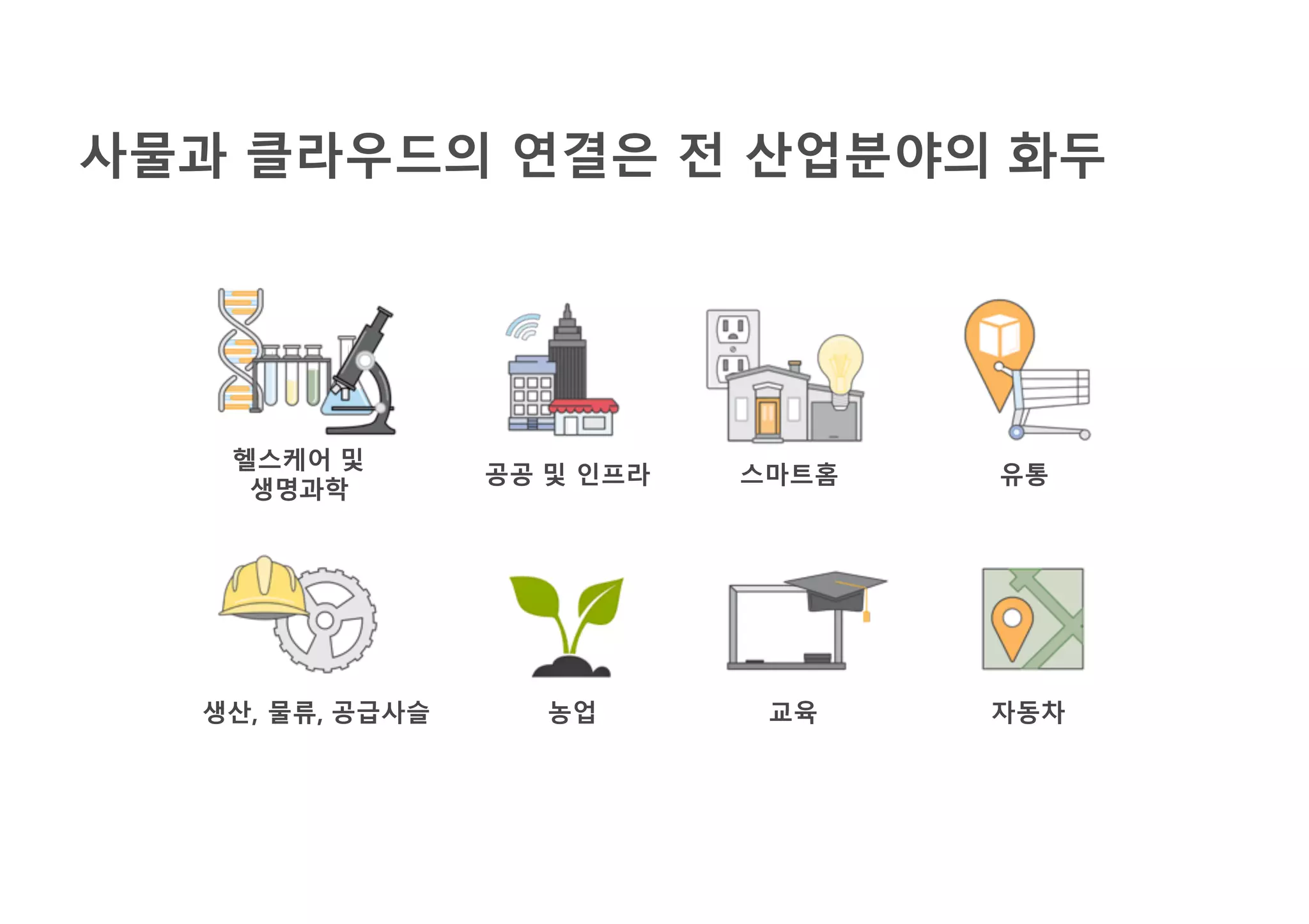 AWS로 연결하는 사물인터넷의 세계 :: 이경수 :: AWS Summit Seoul 2016 | PDF