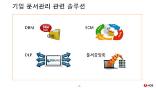기업 문서관리 관련 솔루션
ECM
DLP
DRM
문서중앙화
- 4 -
 