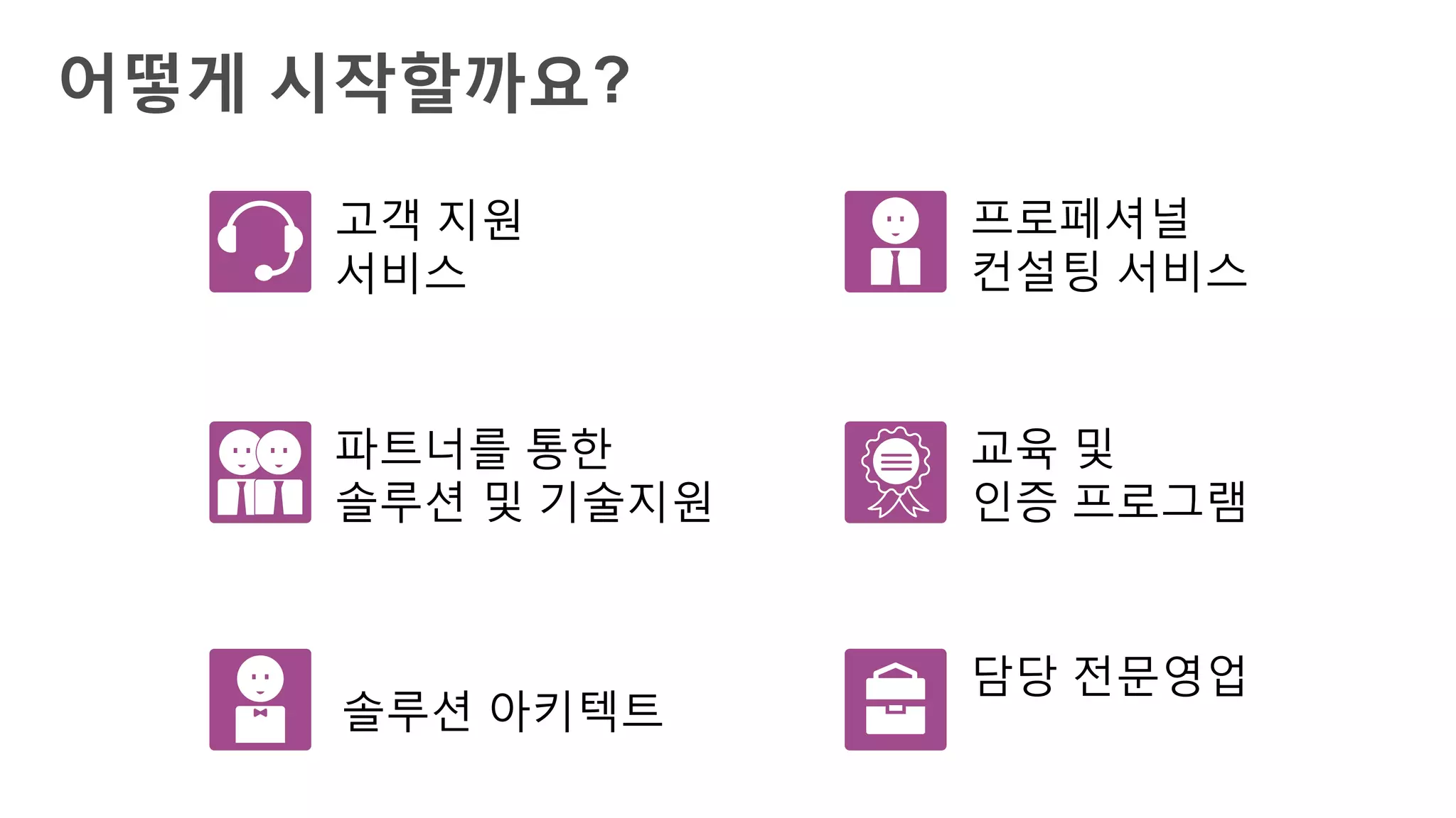어떻게 시작할까요?
고객 지원
서비스
프로페셔널
컨설팅 서비스
담당 전문영업
파트너를 통한
솔루션 및 기술지원
솔루션 아키텍트
교육 및
인증 프로그램
 