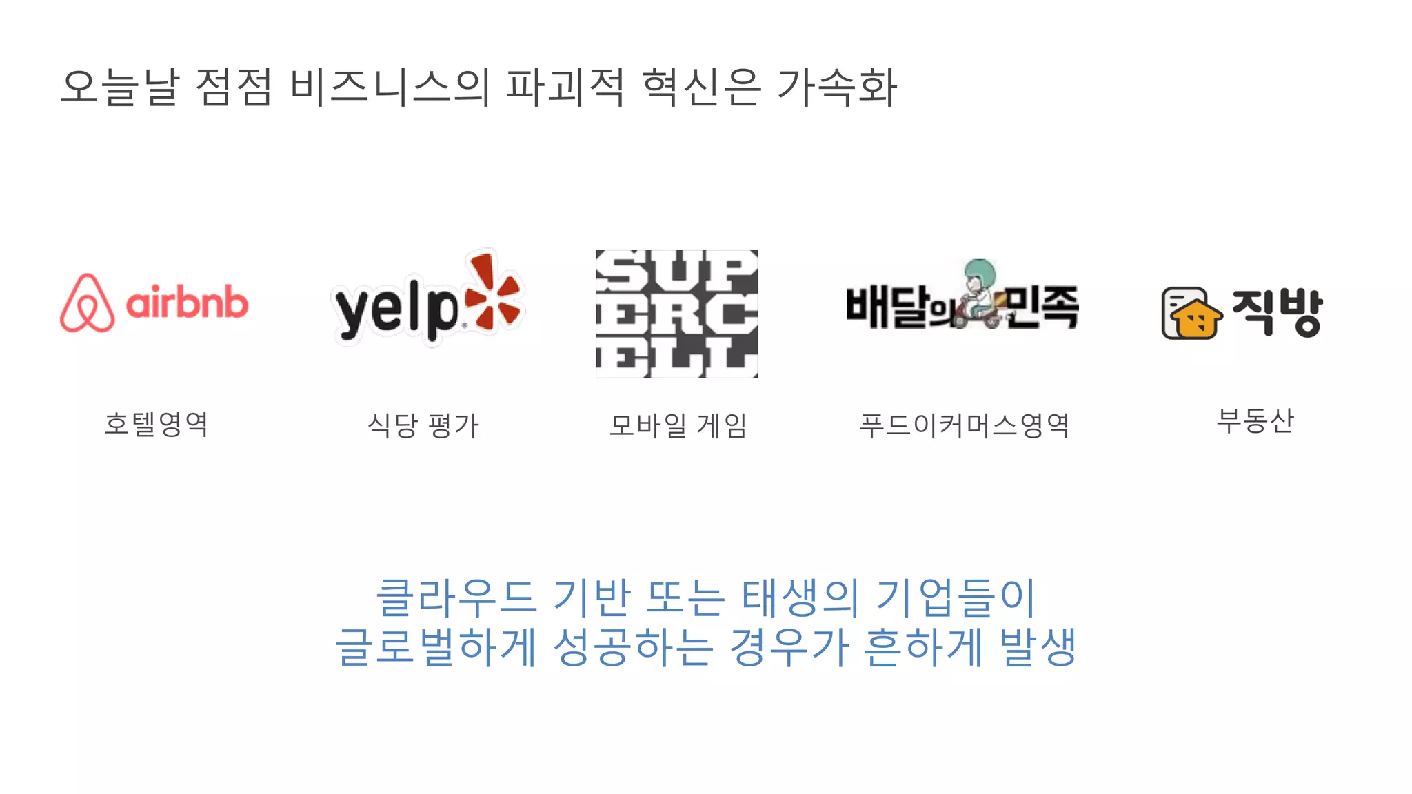 호텔영역 식당 평가 모바일 게임 푸드이커머스영역
클라우드 기반 또는 태생의 기업들이
글로벌하게 성공하는 경우가 흔하게 발생
부동산
오늘날 점점 비즈니스의 파괴적 혁신은 가속화
 