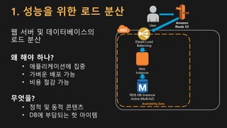 Web
Instance
RDS DB Instance
Active (Multi-AZ)
Availability Zone
Elastic Load
Balancing
1. 성능을 위한 로드 분산
User
Amazon
Route ...