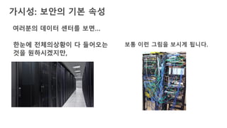 가시성: 보안의 기본 속성
여러분의 데이터 센터를 보면…
한눈에 전체의상황이 다 들어오는
것을 원하시겠지만,
보통 이런 그림을 보시게 됩니다.
 