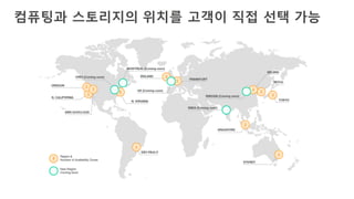 컴퓨팅과 스토리지의 위치를 고객이 직접 선택 가능
 