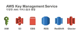 AWS Key Management Service
다양한 AWS 서비스들과 통합
IAM S3 RedShift GlacierEBS RDS
 