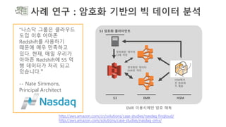 사례 연구 : 암호화 기반의 빅 데이터 분석
"나스닥 그룹은 클라우드
도입 이후 아마존
Redshift를 사용하기
때문에 매우 만족하고
있다. 현재, 매일 우리가
아마존 Redshift에 55 억
행 데이터가 처리 되고
있습니다.”
-- Nate Simmons,
Principal Architect
http://aws.amazon.com/cn/solutions/case-studies/nasdaq-finqloud/
http://aws.amazon.com/solutions/case-studies/nasdaq-omx/
S3 EMR HSM
암호화된 데이터
S3에 저장
암호화된 데이터
EMR로 처리
HSM에서
온 암호화
키 계층
S3 암호화 클라이언트
EMR 이용시에만 암호 해독
 