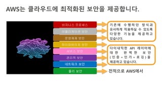 전적으로 AWS에서
AWS는 클라우드에 최적화된 보안을 제공합니다.
다이내믹한 API 레이어에
대 한 완 벽 한 보 안
( 인 증 + 인 가 + 로 깅 ) 을
제공하고 있습니다.
기 존 에 수 행 하 던 방 식 과
유사하게 적용하실 수 있도록
다 양 한 기 능 을 제 공 하 고
있습니다.
물리 보안
네트워크 보안
관리적 보안
서비스 보안
하이퍼바이저 보안
운영체제 보안
어플리케이션 보안
비지니스 프로세스
 