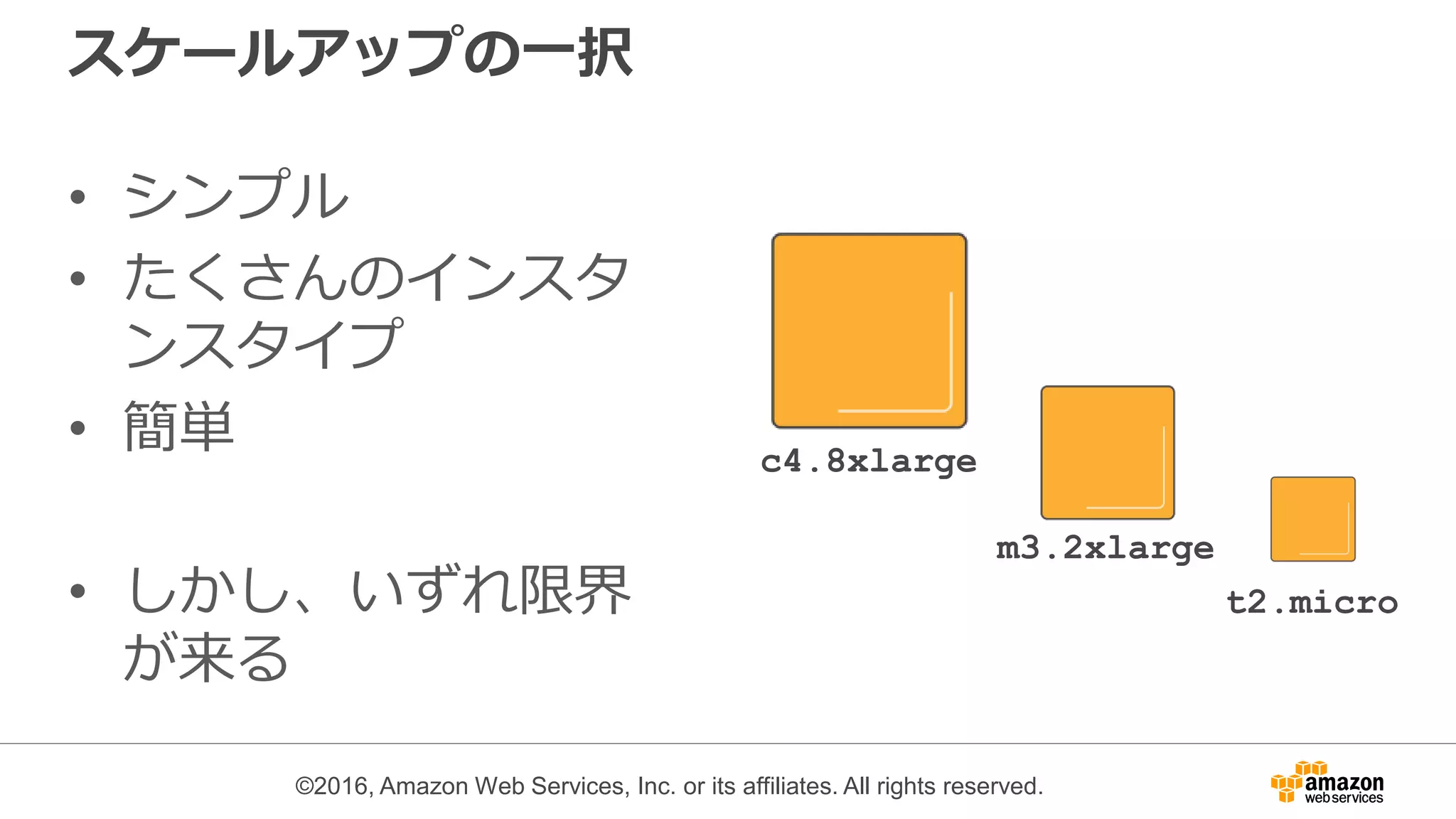 ©2016, Amazon Web Services, Inc. or its affiliates. All rights reserved.
スケールアップの一択
• シンプル
• たくさんのインスタ
ンスタイプ
• 簡単
• しかし、いずれ限界
が来る
c4.8xlarge
m3.2xlarge
t2.micro
 