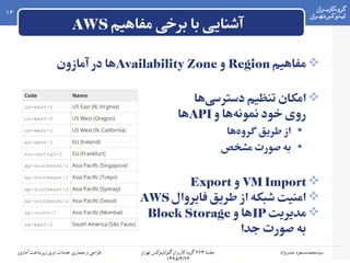۲‫جلسه‬۲۲۳‫۲ گروه۲ کاربران۲ گنو/لینوکس۲ تهران‬
۱۳۹۵/۴/۲۴
‫سیدمحمدمسعود۲ صدرنژاد‬‫طراحی۲ و۲ معماری۲ خدمات۲ ابری۲ زیرساخت۲ آمازون‬
14
‫مفاهیم‬ ‫برخی‬ ‫با‬ ‫آشنایی‬AWS
‫مفاهیم‬Region‫و‬Availability Zone‫آمازون‬ ‫در‬ ‫ها‬
‫ها‬‫دسترسی‬ ‫تنظیم‬ ‫امکان‬
‫و‬ ‫ها‬‫نمونه‬ ‫خود‬ ‫روی‬API‫ها‬
‫ها‬‫گروه‬ ‫طریق‬ ‫از‬
‫مشخص‬ ‫صورت‬ ‫به‬
VM Import‫و‬Export
‫فایروال‬ ‫طریق‬ ‫از‬ ‫شبکه‬ ‫امنیت‬AWS
‫مدیریت‬IP‫و‬ ‫ها‬Block Storage
‫جدا‬ ‫صورت‬ ‫به‬
 