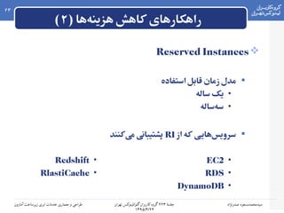 ۲‫جلسه‬۲۲۳‫۲ گروه۲ کاربران۲ گنو/لینوکس۲ تهران‬
۱۳۹۵/۴/۲۴
‫سیدمحمدمسعود۲ صدرنژاد‬‫طراحی۲ و۲ معماری۲ خدمات۲ ابری۲ زیرساخت۲ آمازون‬
24
) ‫ها‬‫هزینه‬ ‫کاهش‬ ‫راهکارهای‬۲(
Reserved Instances
‫استفاده‬ ‫قابل‬ ‫زمان‬ ‫مدل‬
•‫ساله‬ ‫یک‬
•‫ساله‬‫سه‬
‫از‬ ‫که‬ ‫هایی‬‫سرویس‬RI‫کنند‬‫می‬ ‫پشتیبانی‬
•EC2
•RDS
•DynamoDB
•Redshift
•RlastiCache
 