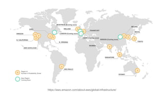 https://aws.amazon.com/about-aws/global-infrastructure/
 