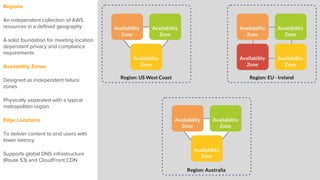 Regions
An independent collection of AWS
resources in a defined geography
A solid foundation for meeting location
dependant privacy and compliance
requirements
Availability Zones
Designed as Independent failure
zones
Physically separated with a typical
metropolitan region
Edge Locations
To deliver content to end users with
lower latency
Supports global DNS infrastructure
(Route 53) and CloudFront CDN
 