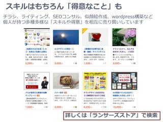 スキルはもちろん「得意なこと」も
詳しくは「ランサーズストア」で検索
チラシ、ライティング、SEOコンサル、似顔絵作成、wordpress構築など
個人が持つ多種多様な「スキルや得意」を相互に売り買いしています
 