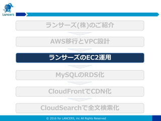 © 2016 for LANCERS, inc All Rights Reserved
ランサーズのEC2運用
AWS移行とVPC設計
MySQLのRDS化
CloudFrontでCDN化
CloudSearchで全文検索化
ランサーズ(株)のご紹介
 