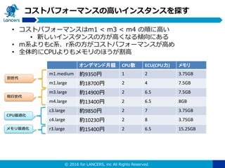 © 2016 for LANCERS, inc All Rights Reserved
コストパフォーマンスの高いインスタンスを探す
オンデマンド月額 CPU数 ECU(CPU力) メモリ
m1.medium 約9350円 1 2 3.75GB
m1.large 約18700円 2 4 7.5GB
m3.large 約14900円 2 6.5 7.5GB
m4.large 約13400円 2 6.5 8GB
c3.large 約9850円 2 7 3.75GB
c4.large 約10230円 2 8 3.75GB
r3.large 約15400円 2 6.5 15.25GB
• コストパフォーマンスはm1 < m3 < m4 の順に高い
• 新しいインスタンスの方が高くなる傾向にある
• m系よりもc系、r系の方がコストパフォーマンスが高め
• 全体的にCPUよりもメモリのほうが割高
CPU最適化
メモリ最適化
現行世代
旧世代
 