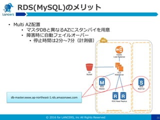© 2016 for LANCERS, inc All Rights Reserved 30
RDS(MySQL)のメリット
• Multi AZ配置
• マスタDBと異なるAZにスタンバイを用意
• 障害時に自動フェイルオーバー
• 停止時間は2分～7分（計測値）
S3
Bucket
Elastic
Load Balancer
EC2
WebServer
ap-northeast-1a
RDS
Master
RDS Read Replica
RDS
Multi AZ
ap-northeast-1c
db-master.xxxxx.ap-northeast-1.rds.amazonaws.com
 