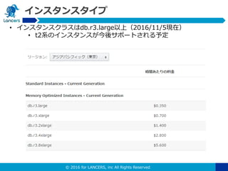 © 2016 for LANCERS, inc All Rights Reserved
インスタンスタイプ
• インスタンスクラスはdb.r3.large以上（2016/11/5現在）
• t2系のインスタンスが今後サポートされる予定
 