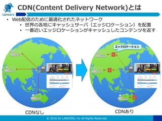 © 2016 for LANCERS, inc All Rights Reserved
CDN(Content Delivery Network)とは
• Web配信のために最適化されたネットワーク
• 世界の各地にキャッシュサーバ（エッジロケーション）を配置
• 一番近いエッジロケーションがキャッシュしたコンテンツを返す
CDNなし CDNあり
エッジロケーション
 