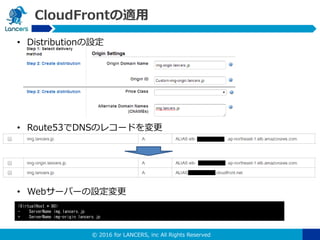 © 2016 for LANCERS, inc All Rights Reserved
CloudFrontの適用
• Distributionの設定
• Route53でDNSのレコードを変更
• Webサーバーの設定変更
<VirtualHost *:80>
- ServerName img.lancers.jp
+ ServerName img-origin.lancers.jp
 
