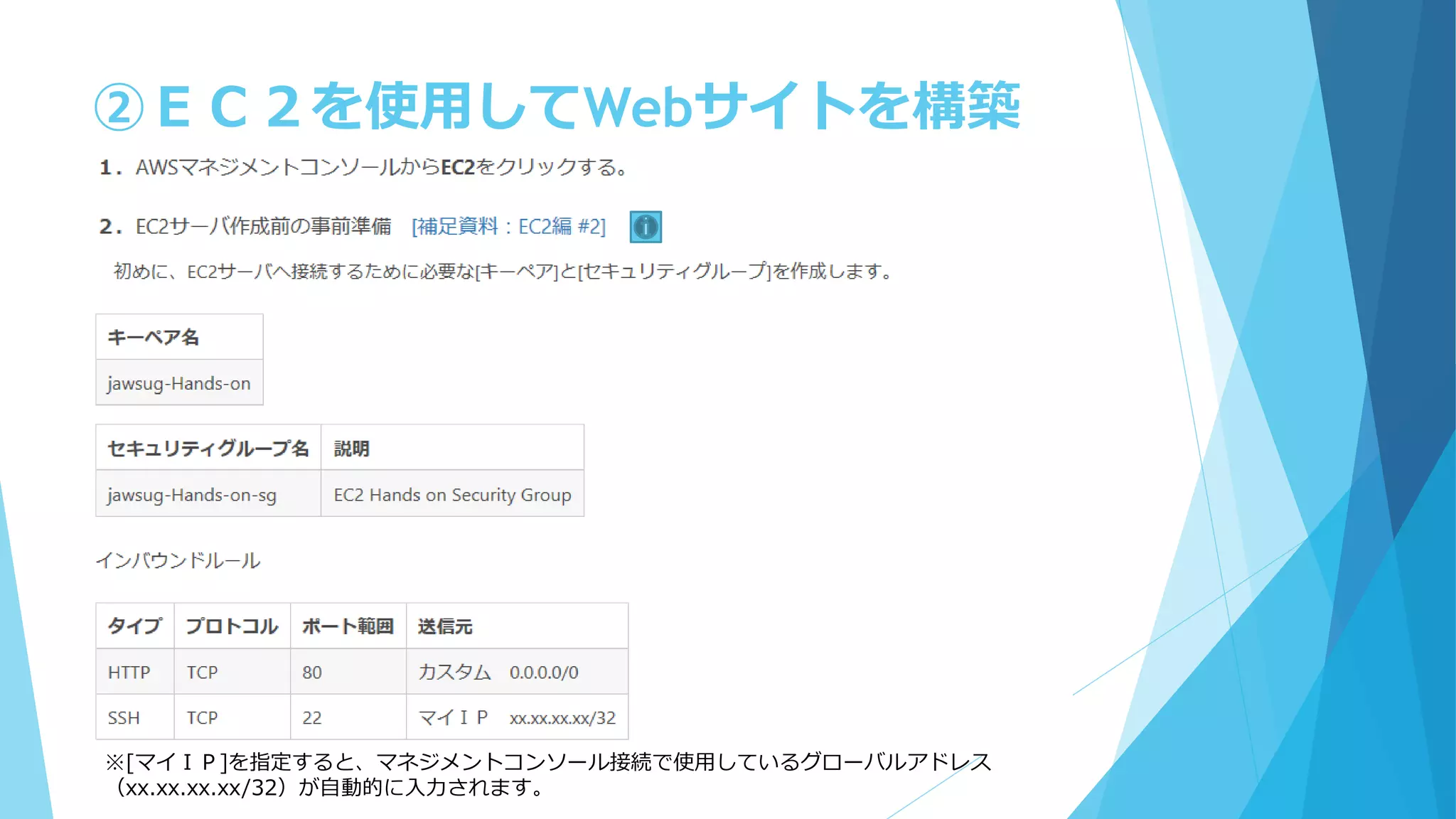 ②ＥＣ２を使用してWebサイトを構築
※[マイＩＰ]を指定すると、マネジメントコンソール接続で使用しているグローバルアドレス
（xx.xx.xx.xx/32）が自動的に入力されます。
 