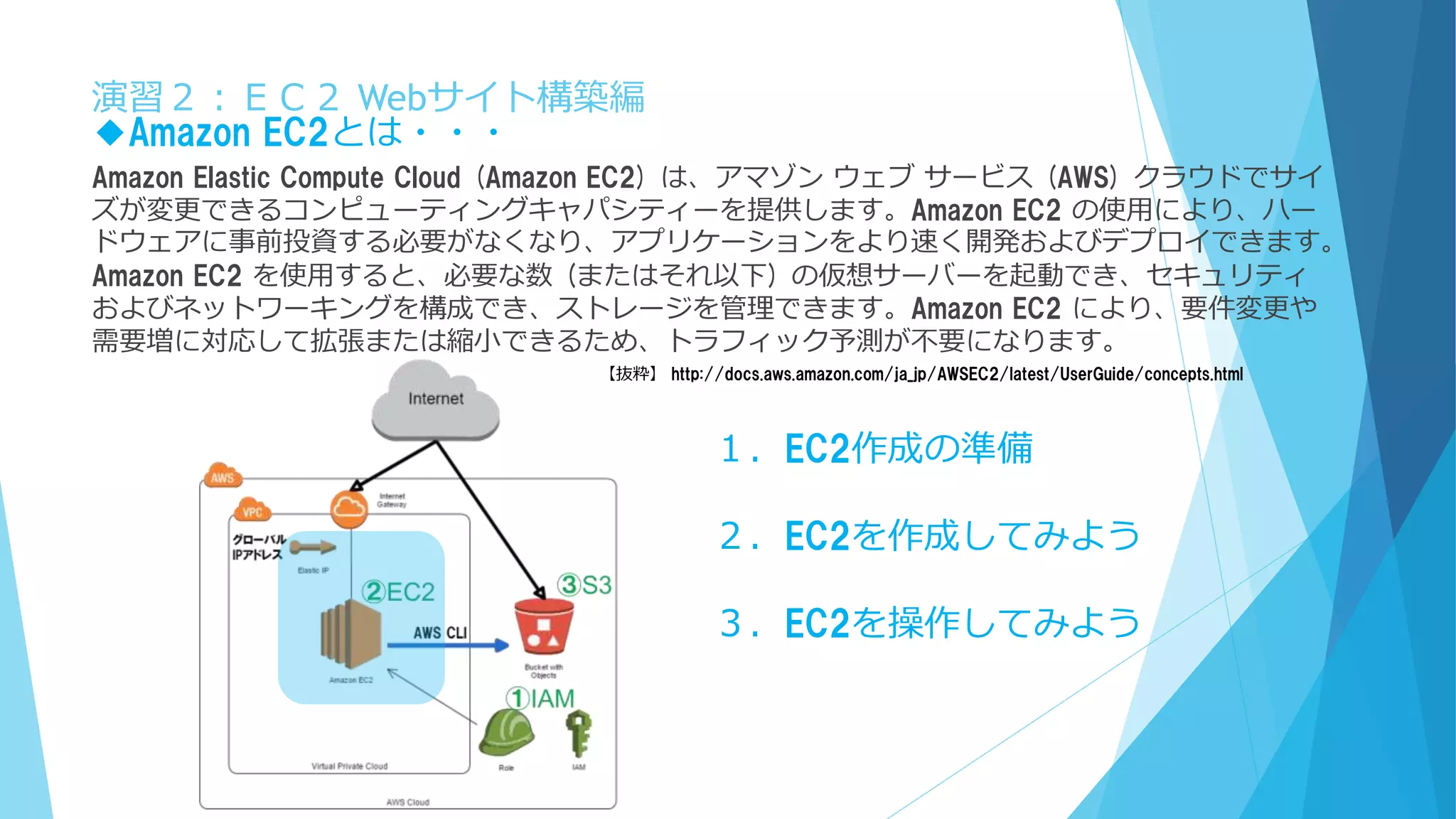 演習２：ＥＣ２ Webサイト構築編
◆Amazon EC2とは・・・
Amazon Elastic Compute Cloud (Amazon EC2) は、アマゾン ウェブ サービス (AWS) クラウドでサイ
ズが変更できるコンピューティングキャパシティーを提供します。Amazon EC2 の使用により、ハー
ドウェアに事前投資する必要がなくなり、アプリケーションをより速く開発およびデプロイできます。
Amazon EC2 を使用すると、必要な数 (またはそれ以下) の仮想サーバーを起動でき、セキュリティ
およびネットワーキングを構成でき、ストレージを管理できます。Amazon EC2 により、要件変更や
需要増に対応して拡張または縮小できるため、トラフィック予測が不要になります。
【抜粋】 http://docs.aws.amazon.com/ja_jp/AWSEC2/latest/UserGuide/concepts.html
１．EC2作成の準備
２．EC2を作成してみよう
３．EC2を操作してみよう
 