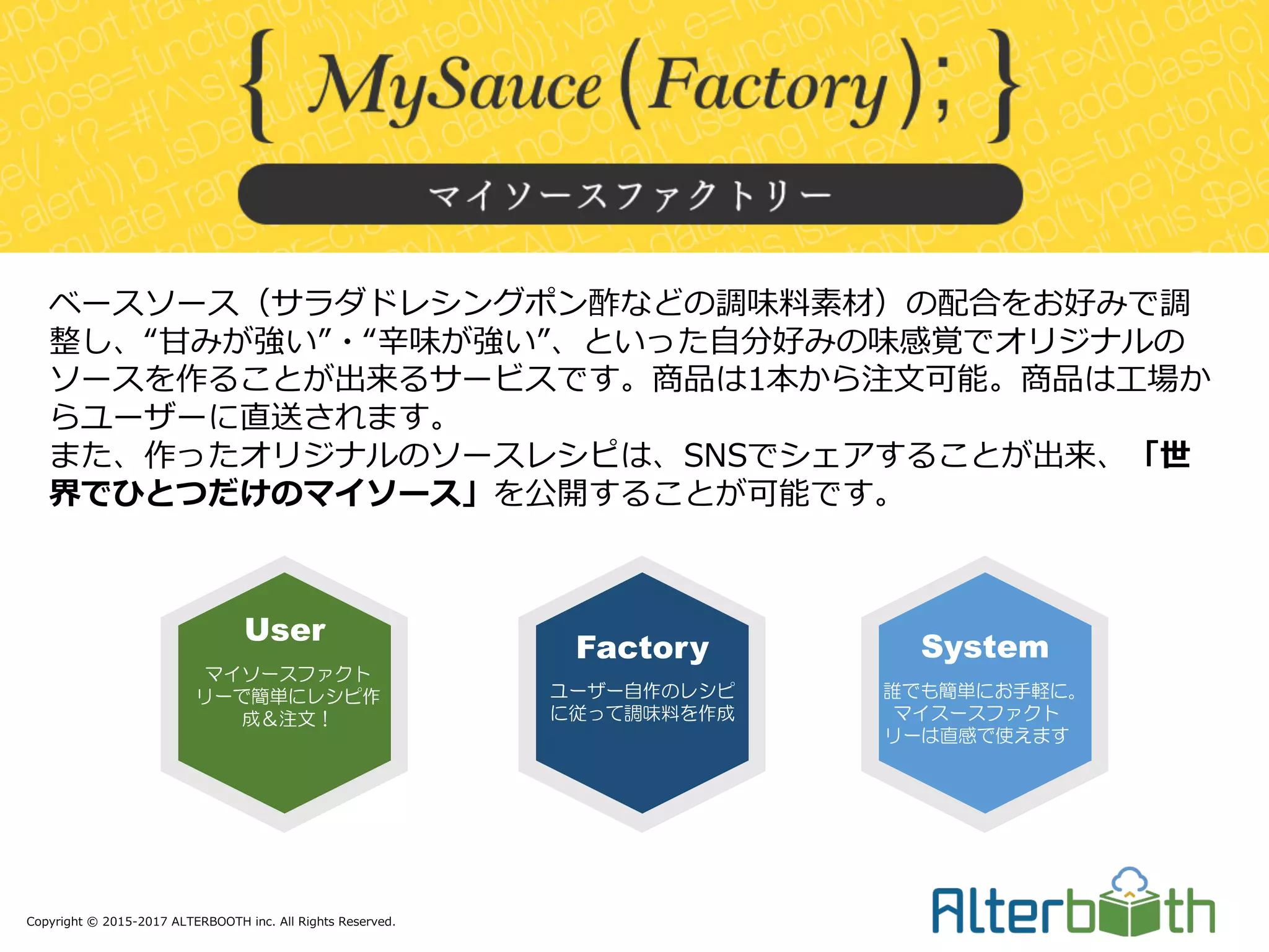 Copyright © 2015-2017 ALTERBOOTH inc. All Rights Reserved.
ベースソース（サラダドレシングポン酢などの調味料素材）の配合をお好みで調
整し、“⽢みが強い”・“⾟味が強い”、といった⾃分好みの味感覚でオリジナルの
ソースを作ることが出来るサービスです。商品は1本から注⽂可能。商品は⼯場か
らユーザーに直送されます。
また、作ったオリジナルのソースレシピは、SNSでシェアすることが出来、「世
界でひとつだけのマイソース」を公開することが可能です。
Factory
ユーザー自作のレシピ
に従って調味料を作成
System
誰でも簡単にお手軽に。
マイスースファクト
リーは直感で使えます
User
マイソースファクト
リーで簡単にレシピ作
成＆注文！
 