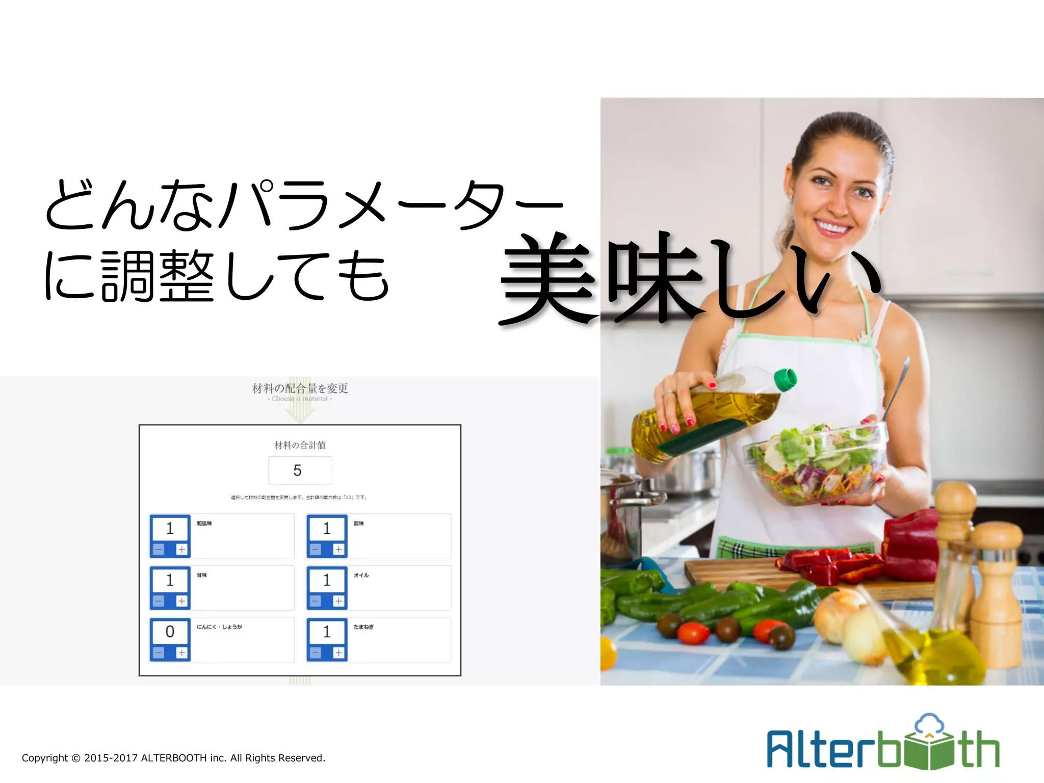 Copyright © 2015-2017 ALTERBOOTH inc. All Rights Reserved.
どんなパラメーター
に調整しても 美味しい
 
