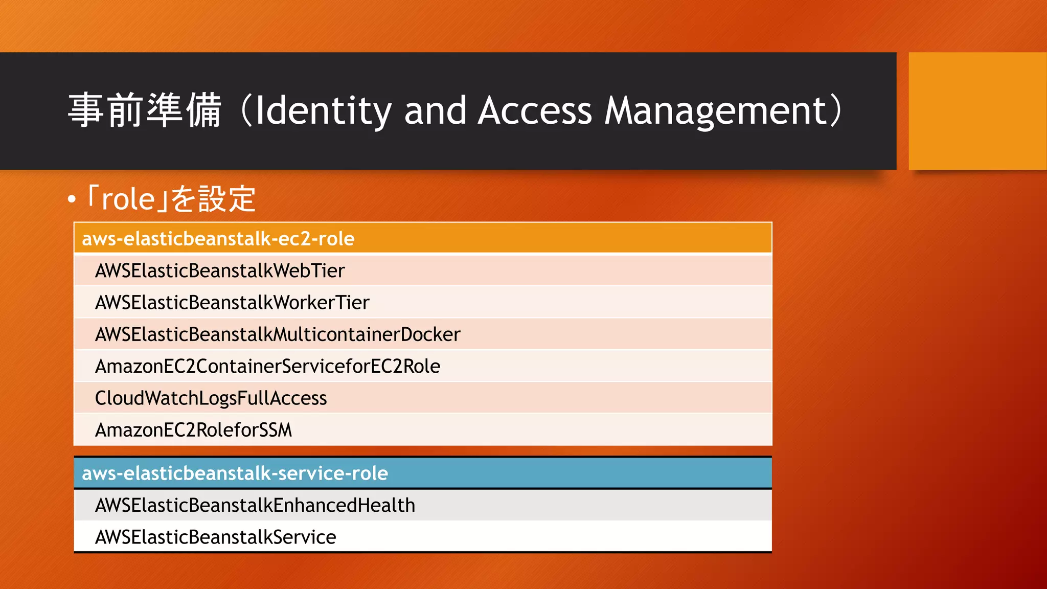 事前準備 （Identity and Access Management）
• 「role」を設定
aws-elasticbeanstalk-ec2-role
AWSElasticBeanstalkWebTier
AWSElasticBeanstalkWorkerTier
AWSElasticBeanstalkMulticontainerDocker
AmazonEC2ContainerServiceforEC2Role
CloudWatchLogsFullAccess
AmazonEC2RoleforSSM
aws-elasticbeanstalk-service-role
AWSElasticBeanstalkEnhancedHealth
AWSElasticBeanstalkService
 