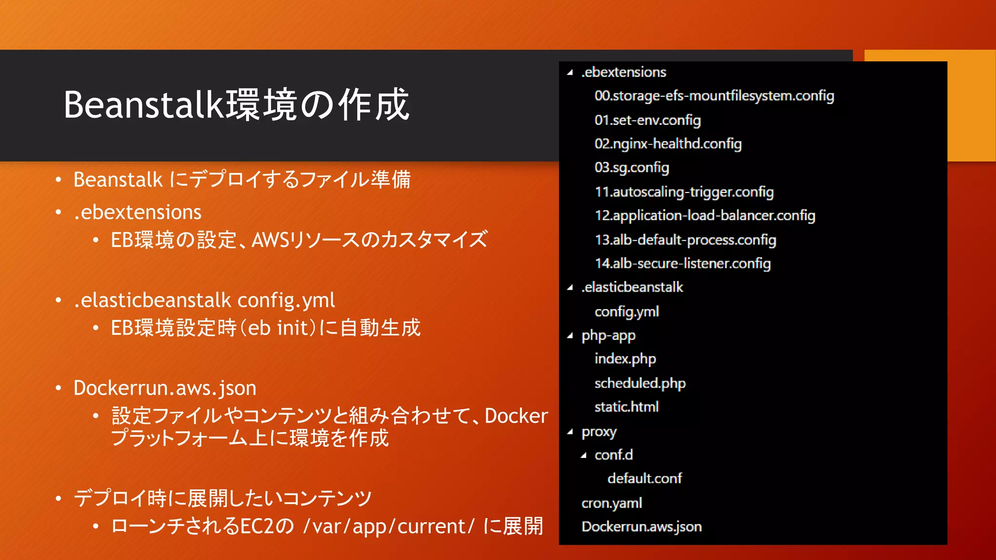 Beanstalk環境の作成
• Beanstalk にデプロイするファイル準備
• .ebextensions
• EB環境の設定、AWSリソースのカスタマイズ
• .elasticbeanstalk config.yml
• EB環境設定時（eb init）に自動生成
• Dockerrun.aws.json
• 設定ファイルやコンテンツと組み合わせて、Docker
プラットフォーム上に環境を作成
• デプロイ時に展開したいコンテンツ
• ローンチされるEC2の /var/app/current/ に展開
 