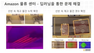  앱
Echo  was  inspired  by  ‘Star  Trek’  
– Jeff  Bezos
좋은 음질의 스피커?
 