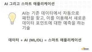 AI 그리고 스마트 애플리케이션
AI는 기존 데이터에서 자동으로
패턴을 찾고, 이를 이용해서 새로운
데이터 포인트에 대한 예측을 하는
기술
데이터 + AI (ML/DL) = 스마트 애플리케이션
 