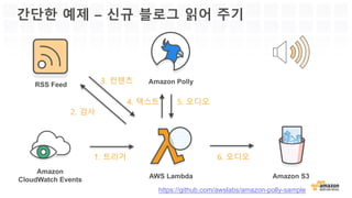 Amazon Polly
딥 러닝 기술을 사용하여 실제 사람 목소리처럼 음성을 합성
• 다양한 음성 및 언어 지원 (24개 언어 47개 목소리)
• 빠른 실시간 음성 합성 속도로 라이브 서비스 가능 (Amazon Lex 지원)
• SSML을 통한 시맨틱 음성 기능 지원
• 개발자가 합성된 파일, 무제한 저장 및 재생 배포 가능
• 글자당 과금 및 저렴한 비용 (허클베리핀의 모험 영어본 2.5달러 수준)
맥락에 따른 자동 음성 합성
Amazon Polly
“The temperature
in WA is 75°F”
“The temperature
in Washington is 75
degrees Fahrenheit”
We live for the
music, live from the
Madison Square
Garden.
We live(리브) for the
music, live(라이브) from
the Madison Square
Garden.
 