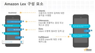 간단한 예제 – 신규 블로그 읽어 주기
RSS  Feed Amazon  Polly
Amazon  
CloudWatch Events
Amazon  S3AWS  Lambda
1. 트리거
2. 검사
3. 컨텐츠
4. 텍스트 5. 오디오
6. 오디오
https://github.com/awslabs/amazon-­polly-­sample
 