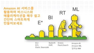 JavaScript SDK 예 – 텍스트
 