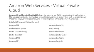 Aws- Amazon Web Services | PPTX