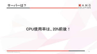 サーバーは？
©2016 AMG Solution inc. 19
CPU使用率は、20%前後！
 