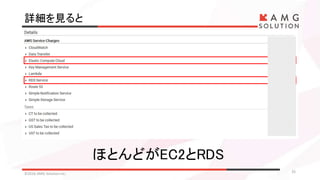 詳細を見ると
©2016 AMG Solution inc. 25
ほとんどがEC2とRDS
 