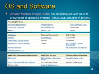 OS and SoftwareOS and Software
Amazon Machine Images (AMIs) are preconfigured with an ever-
growing list of operating systems (win2008OS including in price!!).
12
 