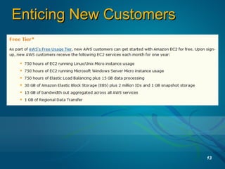 Enticing New CustomersEnticing New Customers
13
 