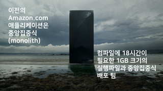 z . (() ((-
(() ((/((,
2 9
h z
m
 