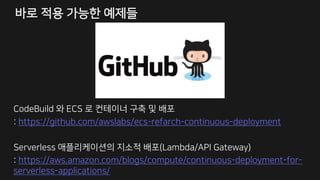 E U EPE R GRP NR IXRSU
 