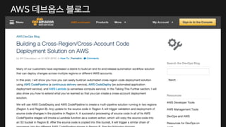 E U EPE R GRP NR VRR U
 