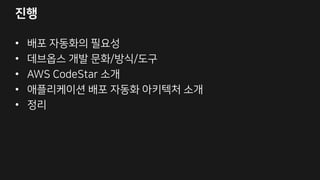 n L L n!
x h 1
x 1
x h 1
“우리는 분기별 릴리즈 주기를 가지고 있어요,
연간 4번 정도랄까요?”
“고객의 영향을 최소화하는게 우선입니다,
다들 주무실때가 대부분이죠”
“자꾸 늦게 문제를 확인하는 바람에.. 릴리즈 전
백업에서 롤백해야 하는게 보통이죠”
“셀 수 없이 많이”
“시간은 무관!”
“가능한 빨리!”
“뒤로 가지는 않아요,
앞으로 나아갈뿐!”
 