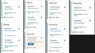 BI GRPI VR 2B
IX E !
 