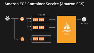 2B
R I SI I
RWTGI
2B
R I3W
2PE R 6
2PE R 6
6 EUV G :RE
3E E G
2WVR
GE
2WVR GE TRWS
2PE R
6
IURWTGI
2B
R I3W
2B
RW 7RTPEV R
2PE R
6
2PE R
6
A
 