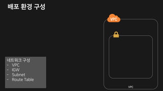 A
2B
R I SI I
RWTGI
2B
R I3W
m
R I3W
 