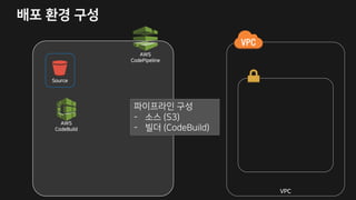 A
2B
R I SI I
RWTGI
2B
R I3W
z m
6
6
2PE R 6
2PE R 6
 