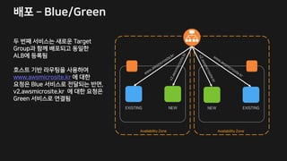 1AG 4E C
2:3
: UVI IT W I vh
8TII
2XE EF V DR I
6B 6B
2XE EF V DR I
6C9 ?9 8 6C9 ?9 8
 