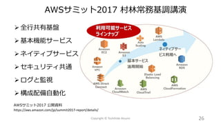 ➢ 全行共有基盤
➢ 基本機能サービス
➢ ネイティブサービス
➢ セキュリティ共通
➢ ログと監視
➢ 構成配備自動化
AWSサミット2017 村林常務基調講演
26Copyright © Toshihide Atsumi
AWSサミット2017 公開資料
https://aws.amazon.com/jp/summit2017-report/details/
 