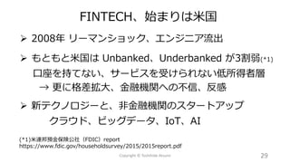 FINTECH、始まりは米国
➢ 2008年 リーマンショック、エンジニア流出
➢ もともと米国は Unbanked、Underbanked が3割弱(*1)
口座を持てない、サービスを受けられない低所得者層
→ 更に格差拡大、金融機関への不信、反感
➢ 新テクノロジーと、非金融機関のスタートアップ
クラウド、ビッグデータ、IoT、AI
29Copyright © Toshihide Atsumi
(*1)米連邦預金保険公社（FDIC）report
https://www.fdic.gov/householdsurvey/2015/2015report.pdf
 